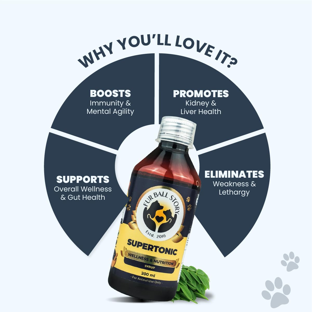 FUR BALL STORY Supertonic Pet Supplement 200ml | Ayurvedic Tonic for Dogs & Cats | Head to Tail Wellness | Boosts Immunity, Supports Kidney, Liver, Gut, Brain & Organ Functions | Vet Recommended
