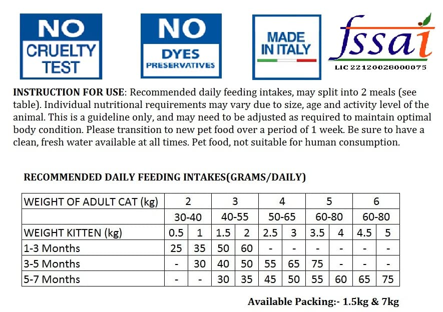Special Cat All Life Stages with Chicken and Turkey 1.5 kg