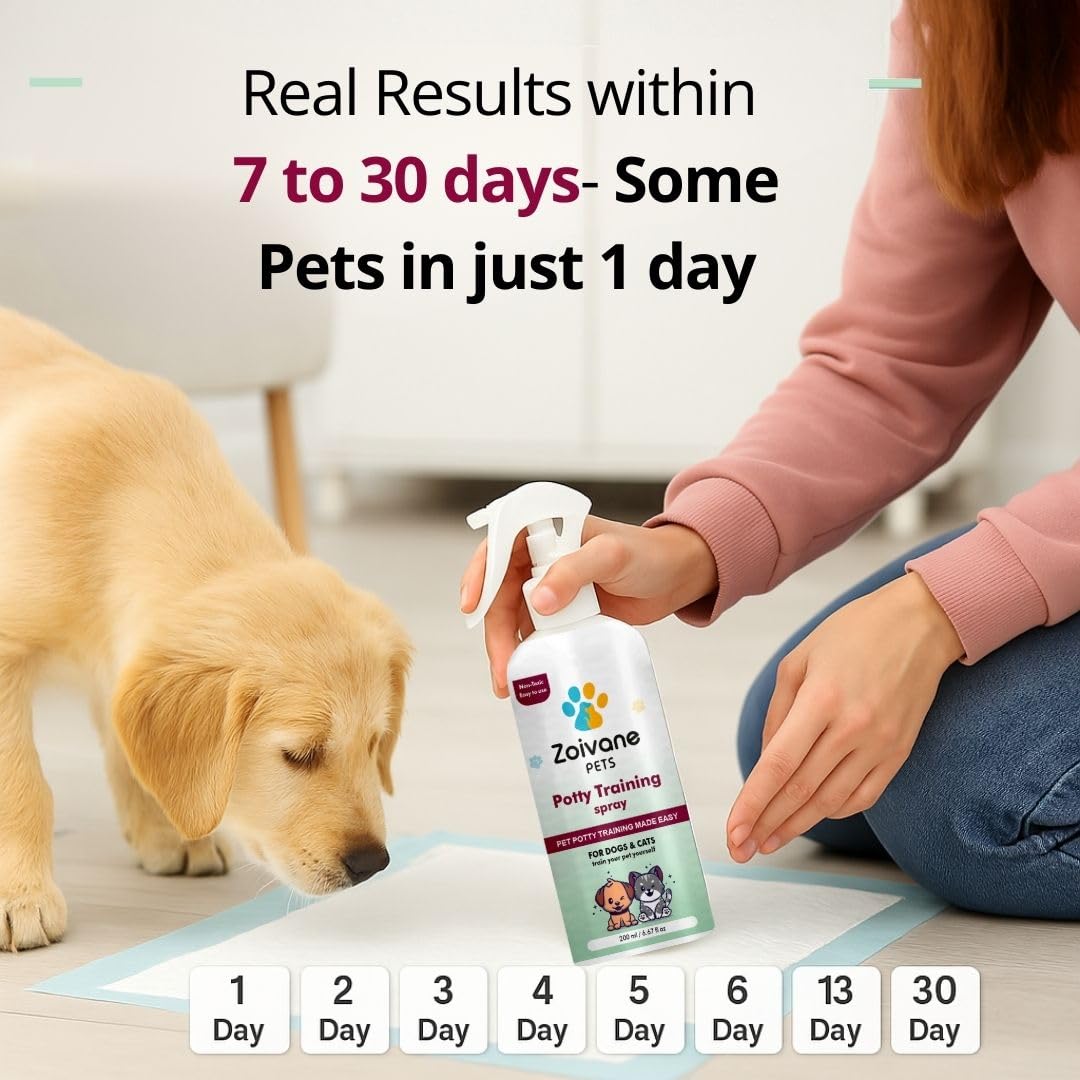 ZOIVANE Dog Potty Training Spray (200ml) | Indoor Use | Effective Training Aid for Puppies | Pet Poop Spray No More Marking