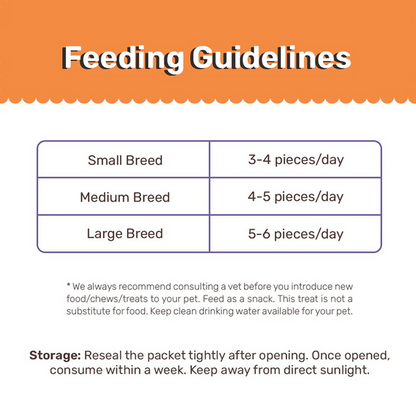 HUFT Yum Nums Grain Free Chicken, Blueberries & Ashwagandha Soft & Chewy Sticks Senior Dog Treats