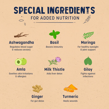 HUFT Sara's Wholesome Grain Free Chicken & Turkey Dog Wet Food