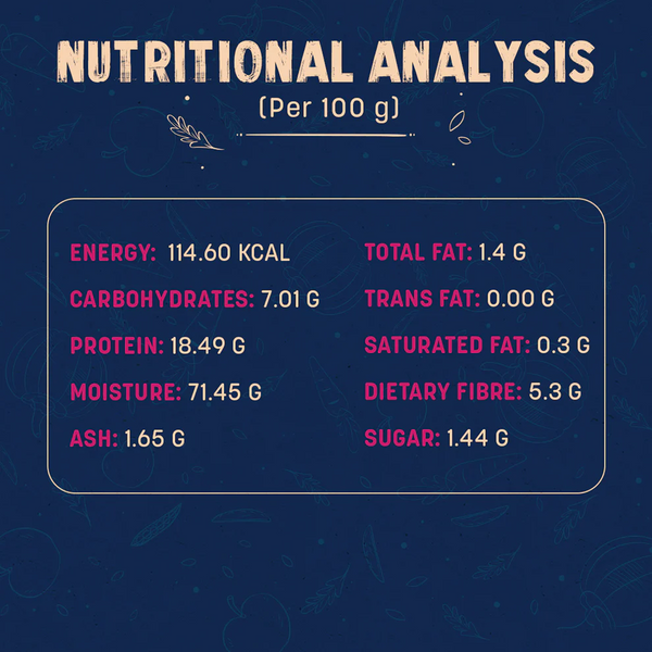 HUFT Sara's Wholesome Grain Free Chicken & Turkey Dog Wet Food