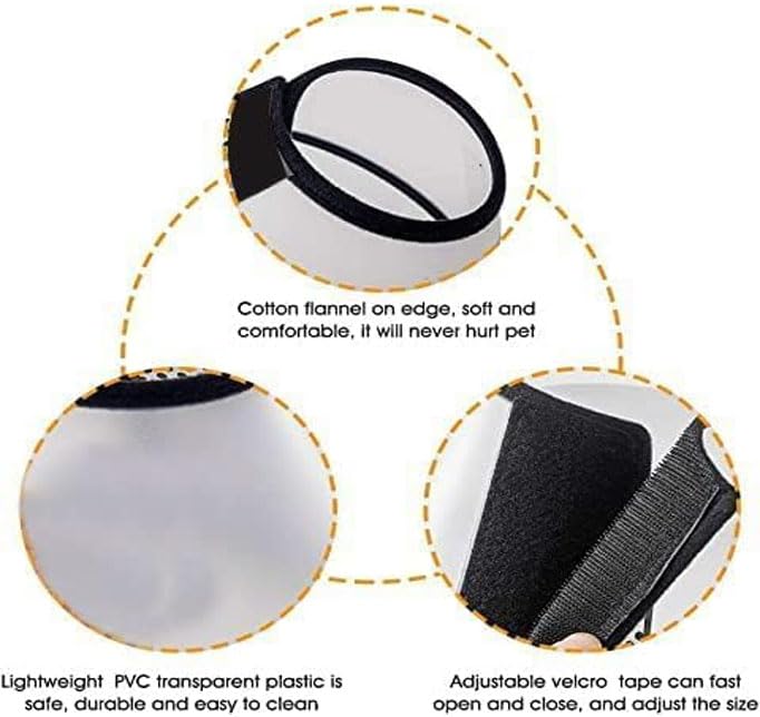 Adjustable Dog Cone - Plastic E-Collar for After Surgery, Anti-Bite Lick Wound Healing Safety Pet Recovery Collar