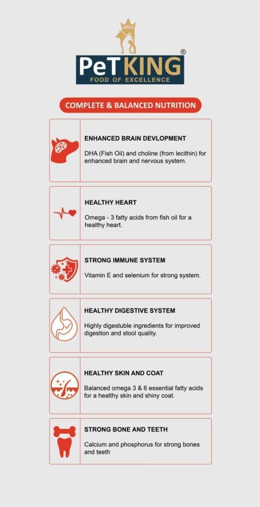 Zippy Adult Dry Dog Food