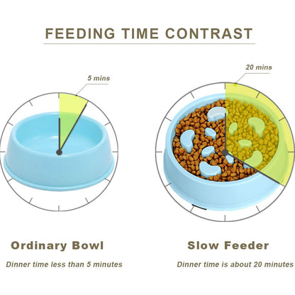 Slow Feeder Dog Bowl Fun Feeder No Chocking Slow Polypropylene Feeder Bloat Stop Food Water Bowl for Dog Cat with Funny Pattern