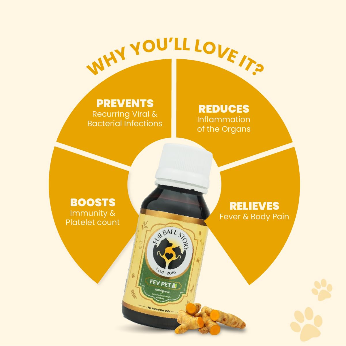 FUR BALL STORY Fev Pet 60ml | Ayurvedic Fever Relief Syrup for Dogs & Cats| Reduces Fever, Cough, Cold, Body Pain | Controls Viral Infections | Immunity Booster