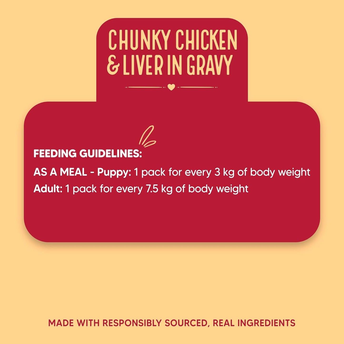 Hearty by Heads Up For Tails - Chunky Chicken & Liver in Gravy Dog Wet Food | Grain-Free, Protein-Rich & Easy to Digest | Made with Real Lamb | Wet Dog Food Suitable for All Breeds