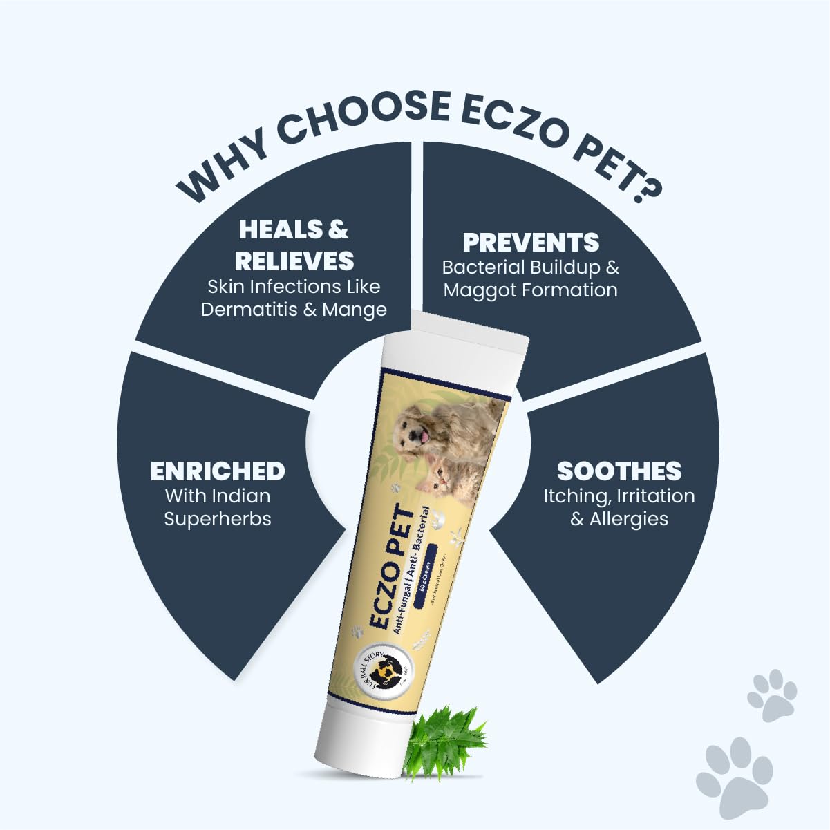 FUR BALL STORY Eczo Pet Ayurvedic Cream for Dogs & Cats | Herbal Ointment with Neem & Bakuchi | Treats Fungal & Bacterial Infections, Itching, Ringworm, Eczema
