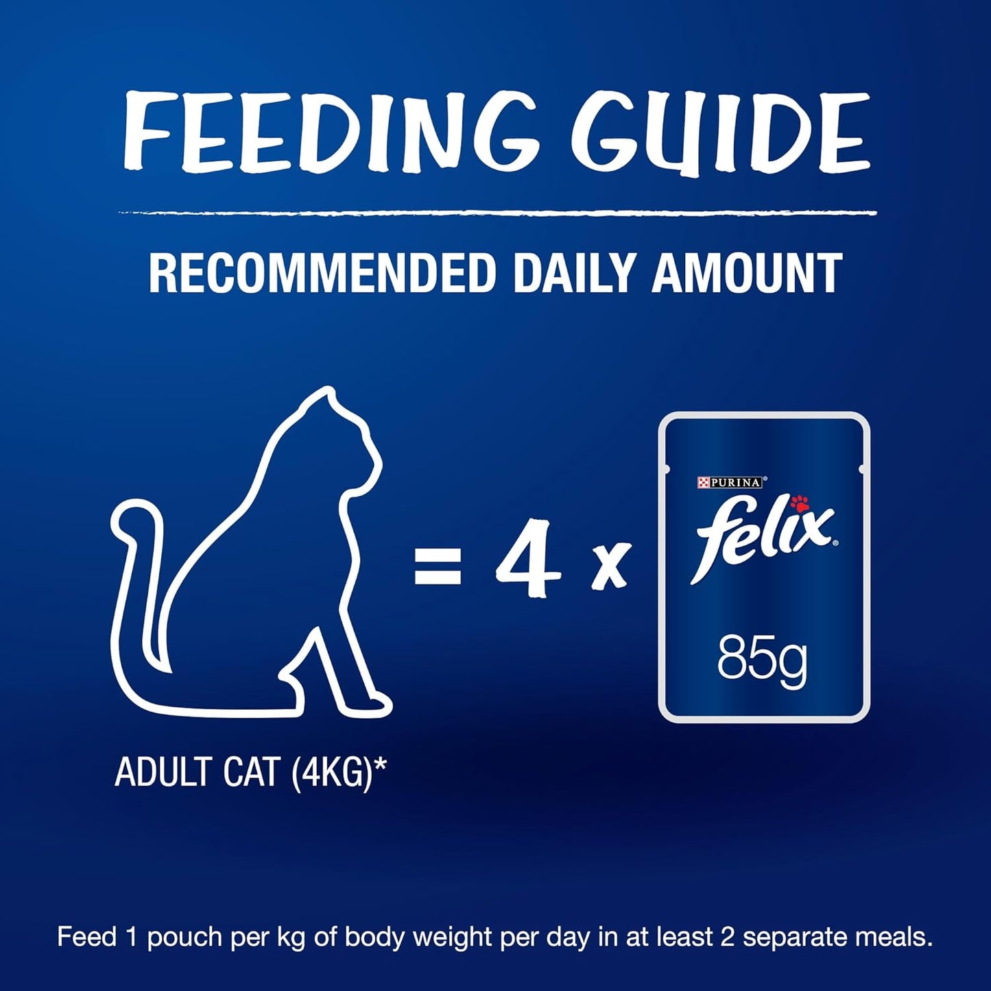 Purina Felix Tuna with Jelly Complete and Balanced Kitten Wet Food
