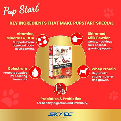 Pup Start Puppy Powder Dog Food for All Breeds, Milk Flavour | Pup Start Dog Cerelac Food for All Breeds, Puppy Weaning Diet Dry Food Supplement
