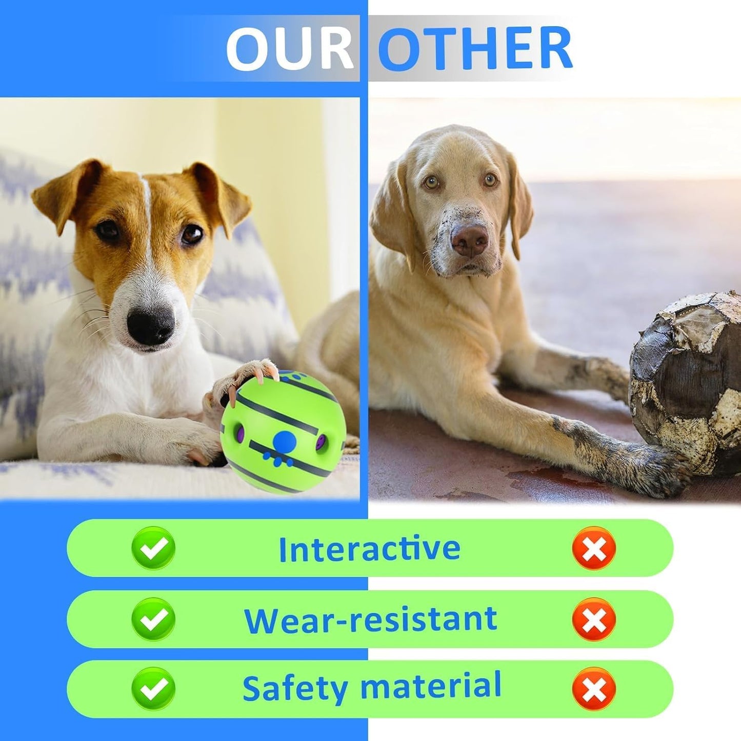 Sound Ball Toy for Dogs and Puppies| Fun Squeaky Sounds | Pet-Safe Materials| Suitable for All Dog Breeds | Fun Dog Toy