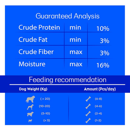 CountRYSIDE Calcium Milky Bone Treat for All Dog of All Ages