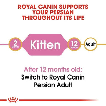 Royal Canin Persian Kitten Cat Dry Food