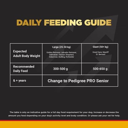 Pedigree PRO Expert Nutrition Active Adult (18 Months Onwards) Large Breed Dog Dry Food