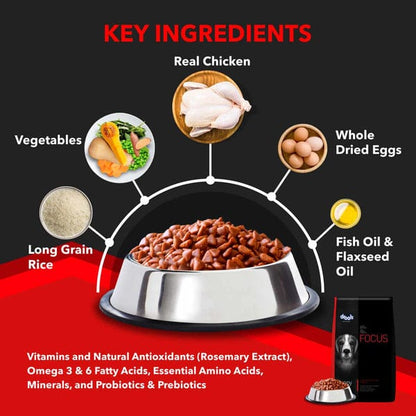Drools Focus Super Premi puppy Dog Dry Food | Corn & Wheat Free Formula