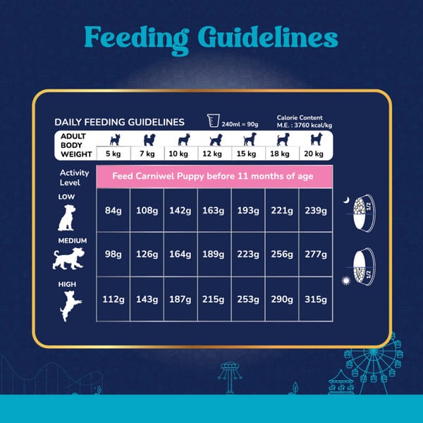 Carniwel Superfoods Veg Kibble Starter For Small Breed Mother & Baby Dog Dry Food