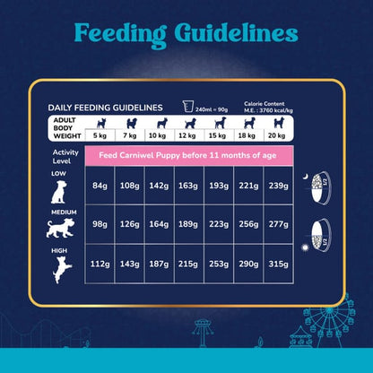 Carniwel Superfoods Veg Kibble Starter For Small Breed Mother & Baby Dog Dry Food