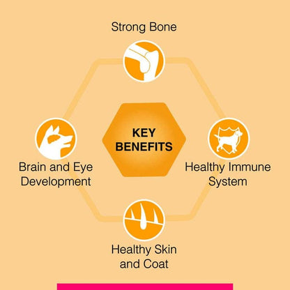 Canine Creek Ultra Premium Puppy Dog Dry Food0