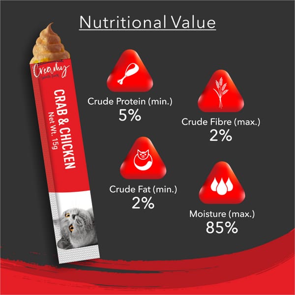 Kitty Yums Crab & Chicken Creamy Cat Treats