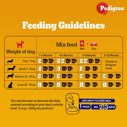 Pedigree Chicken & Liver Chunks in Gravy Puppy Wet Dog Food