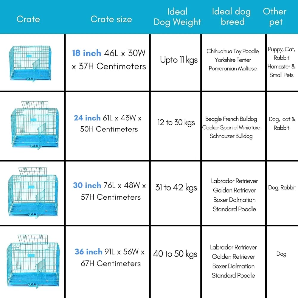 Foldable Metal Pet Crate/cage/Carrier –Secure & Spacious Cage Dogs/Cats, Removable Tray,Portable Carrier